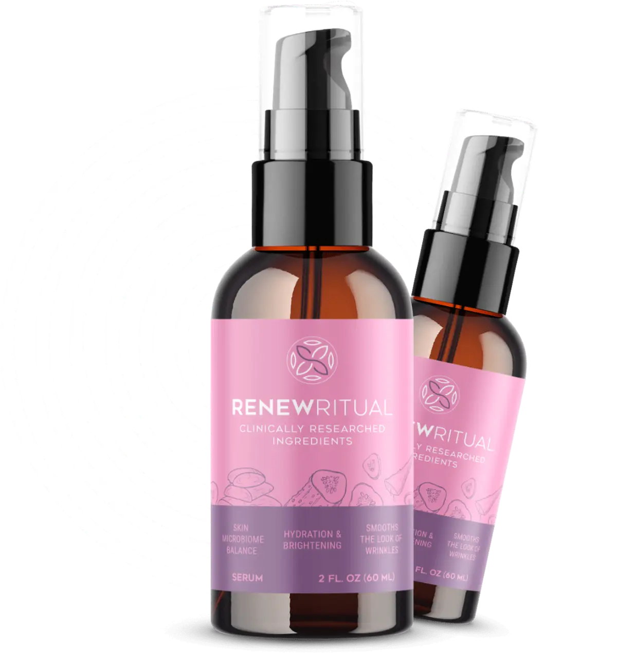 RenewRitual Ingredients Science Research